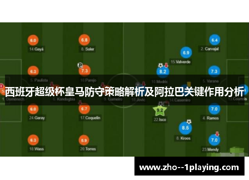 西班牙超级杯皇马防守策略解析及阿拉巴关键作用分析