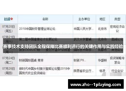 赛事技术支持团队全程保障比赛顺利进行的关键作用与实践经验 赛事技术支持团队全程保障比赛顺利进行的关键作用与实践经验