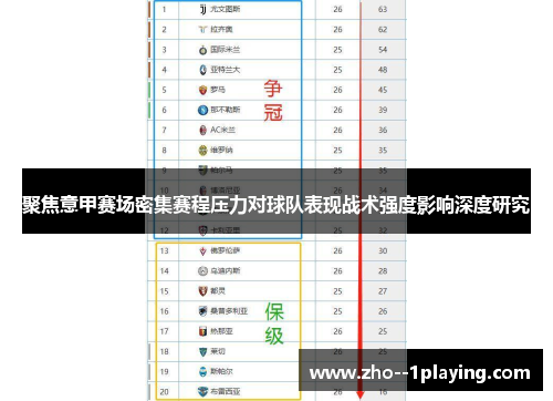 聚焦意甲赛场密集赛程压力对球队表现战术强度影响深度研究 聚焦意甲赛场密集赛程压力对球队表现战术强度影响深度研究