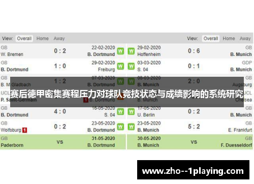 赛后德甲密集赛程压力对球队竞技状态与成绩影响的系统研究