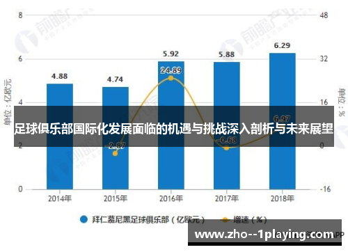 足球俱乐部国际化发展面临的机遇与挑战深入剖析与未来展望