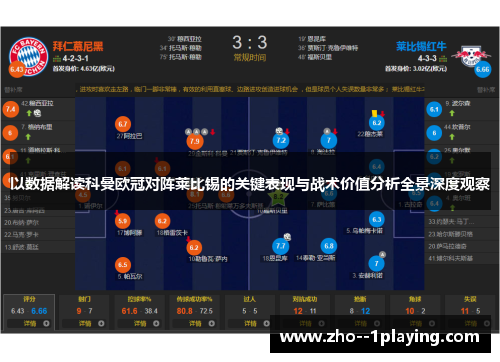 以数据解读科曼欧冠对阵莱比锡的关键表现与战术价值分析全景深度观察