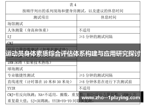 运动员身体素质综合评估体系构建与应用研究探讨