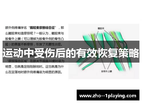 运动中受伤后的有效恢复策略