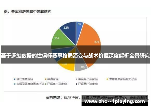 基于多维数据的世俱杯赛事格局演变与战术价值深度解析全景研究
