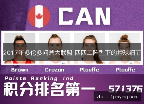 2017年多伦多问鼎大联盟 四四二阵型下的控球细节 2017年多伦多问鼎大联盟 四四二阵型下的控球细节